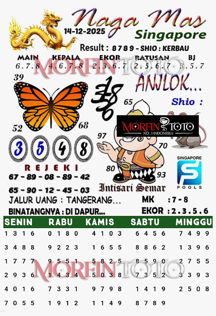 SYAIR TOGEL NAGA MAS SINGAPORE POOLS 14 DESEMBER 2025