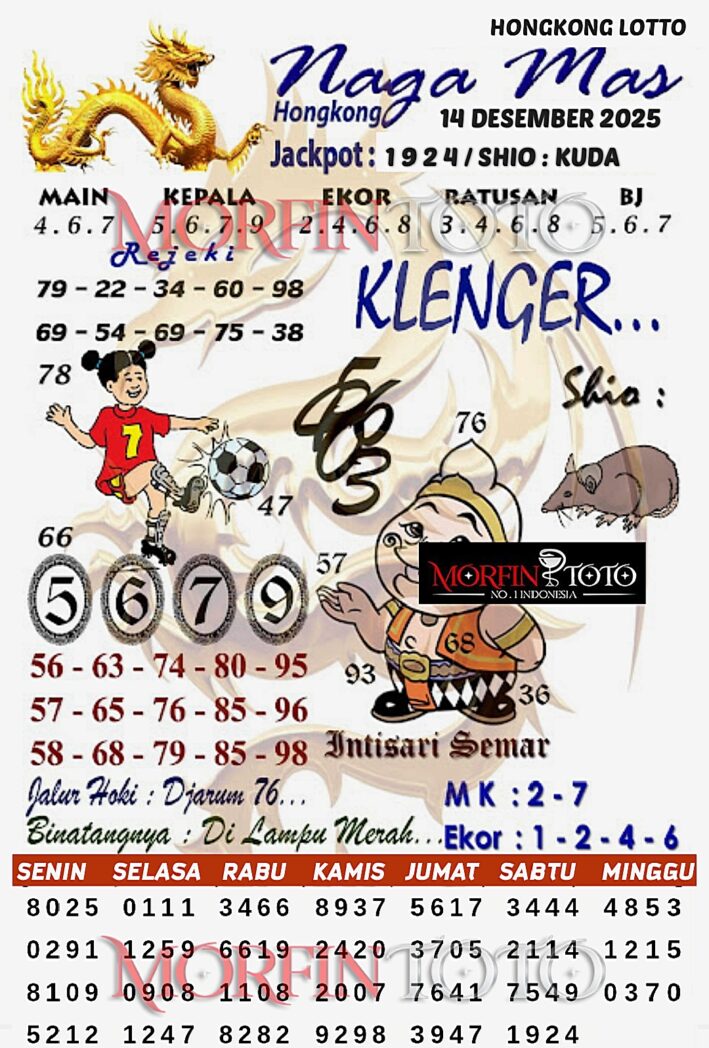 SYAIR TOGEL NAGA MAS  HONGKONG LOTTO 14 DESEMBER 2025