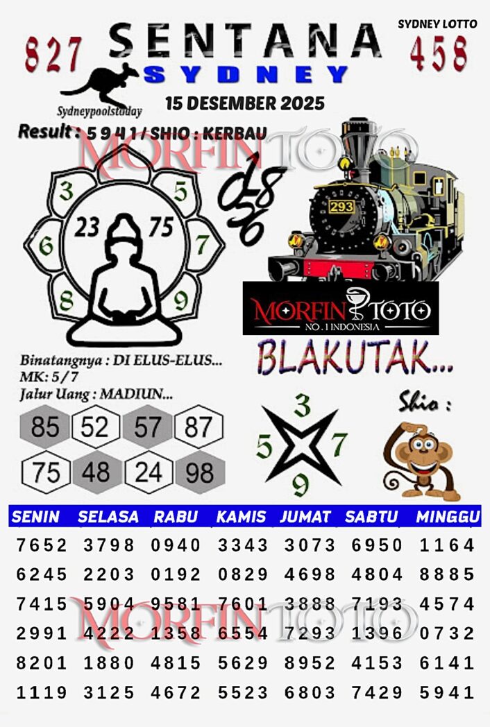 SYAIR TOGEL SENTANA SYDNEY LOTTO 15 DESEMBER2025