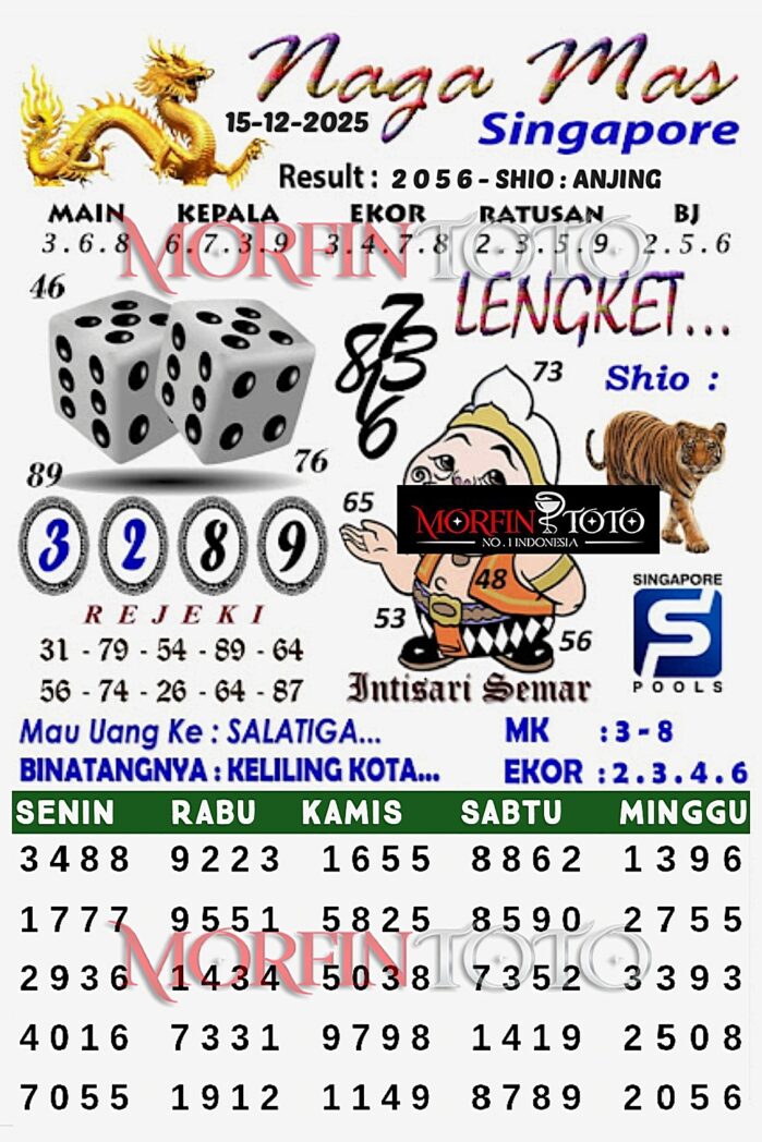 SYAIR TOGEL NAGA MAS SINGAPORE POOLS 15 DESEMBER 2025