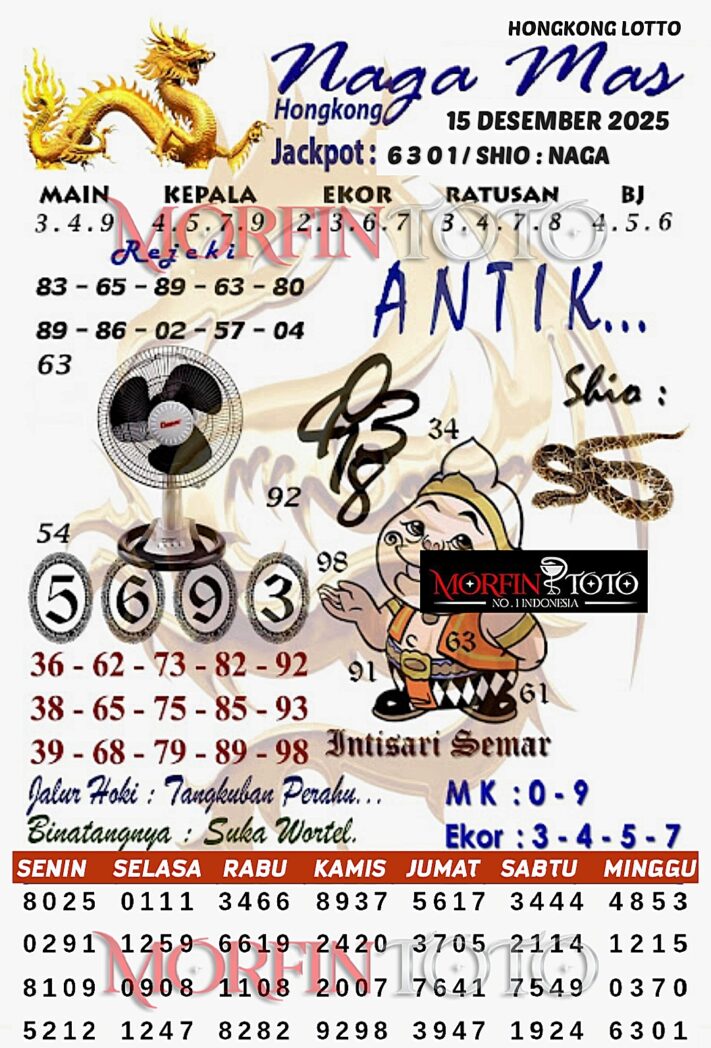 SYAIR TOGEL NAGA MAS HONGKONG LOTTO 15 DESEMBER 2025
