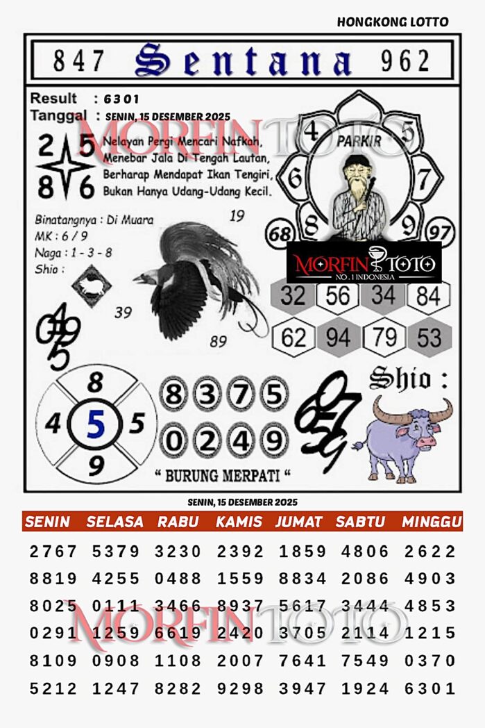 SYAIR TOGEL SENTANA HONGKONG LOTTO 15 DESEMBER 2025