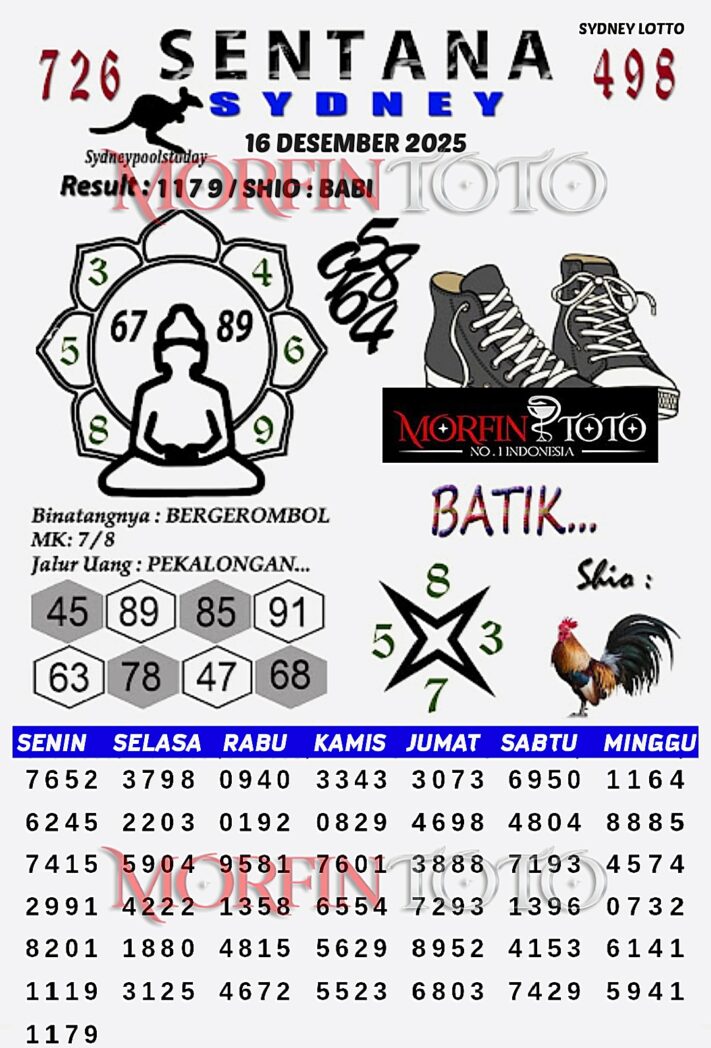 SYAIR TOGEL SENTANA HONGKONG LOTTO 16 DESEMBER 2025