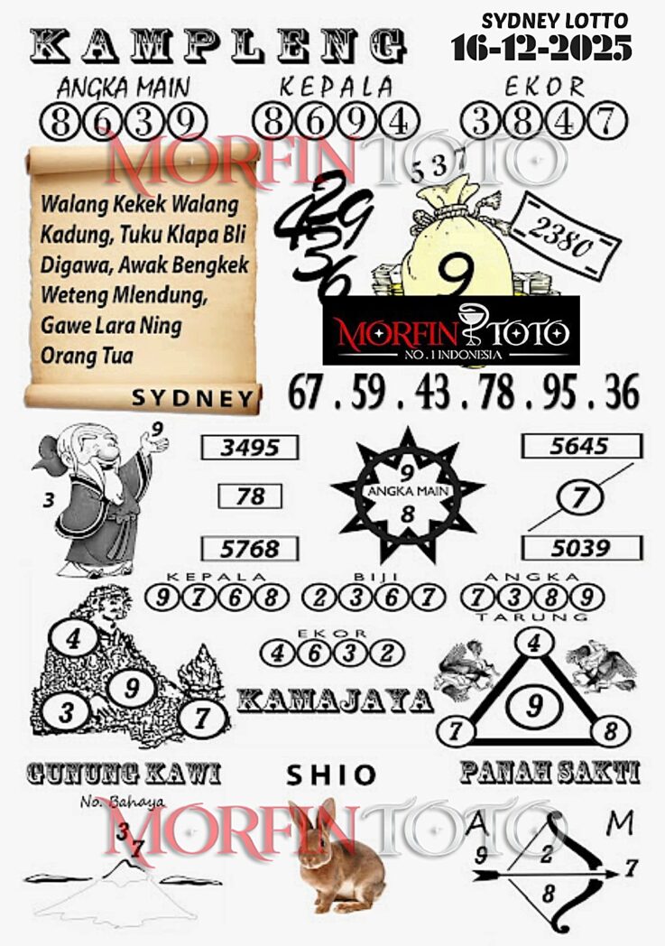 SYAIR TOGEL KAMPLENG SYDNEY LOTTO 16 DESEMBER 2025
