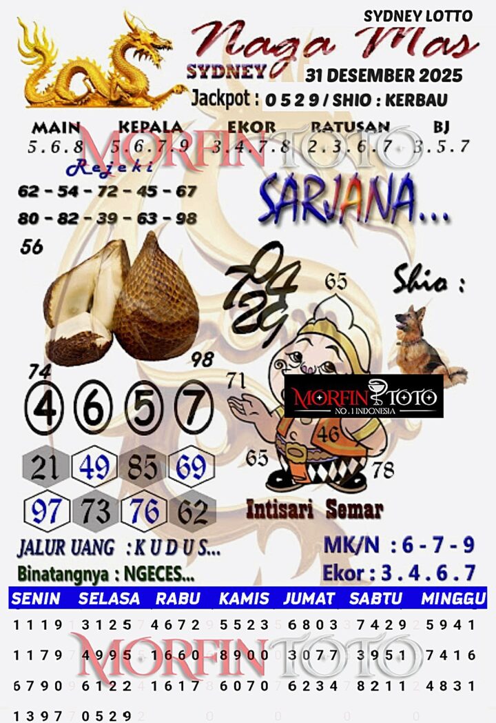 SYAIR TOGEL NAGA MAS  SYDNEY LOTTO 31 DESEMBER 2025