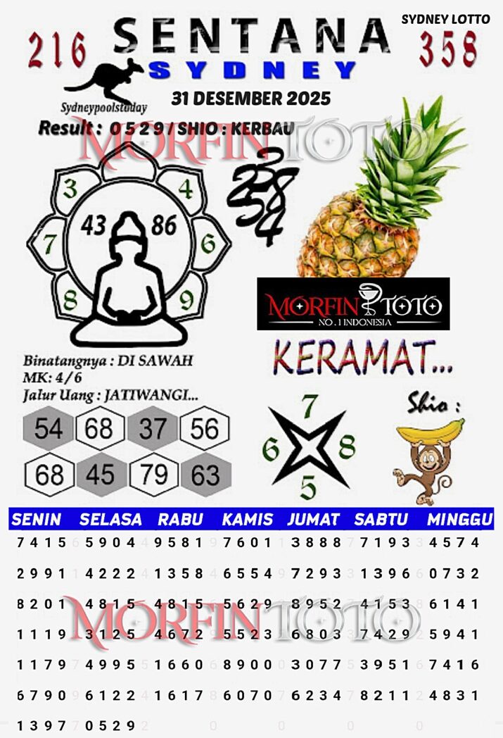 SYAIR TOGEL SENTANA  SYDNEY LOTTO 31 DESEMBER 2025