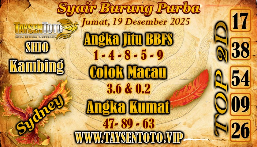 Syair Burung Purba Sydney Hari ini Jumat, 19 Desember 2025
