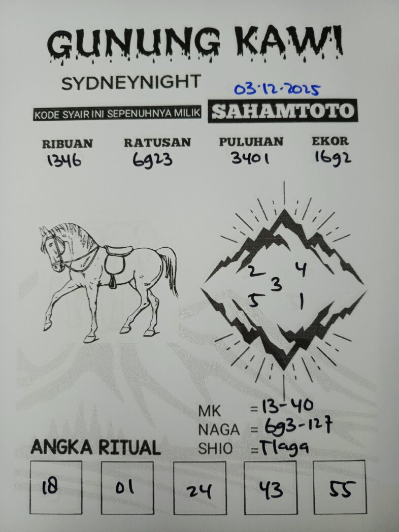 Syair Gunung Kawi SydneyNight Hari ini Rabu, 03 Desember 2025