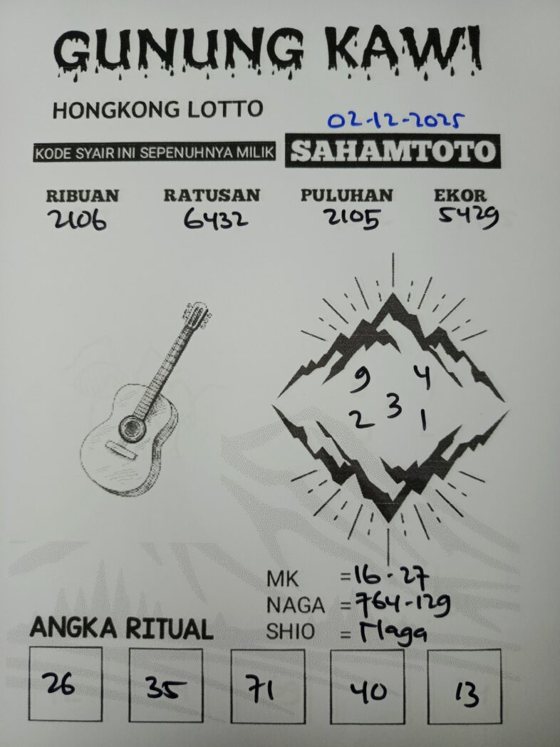 Syair Gunung Kawi HONGKONG LOTTO Hari ini SELASA 02 DESEMBER 2025