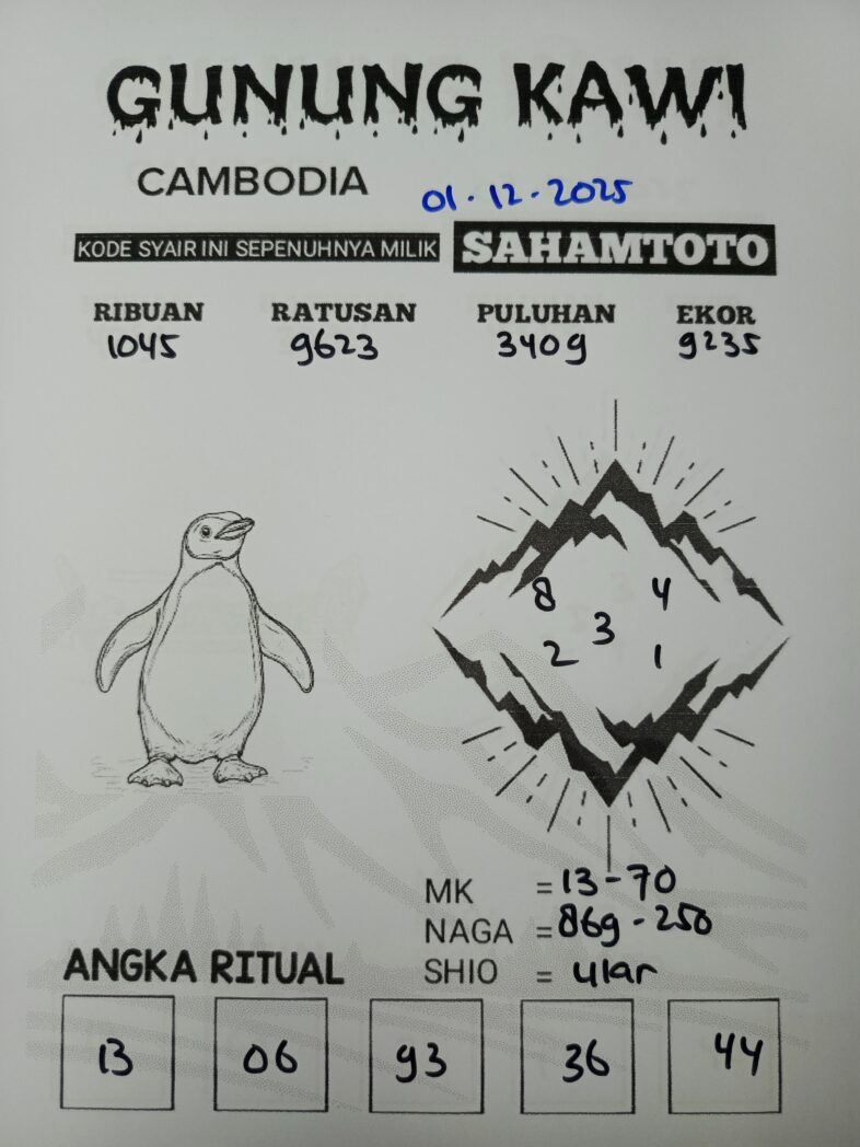 Syair Gunung Kawi CAMBODIA pools Hari ini SENIN 01 DESEMBER 2025