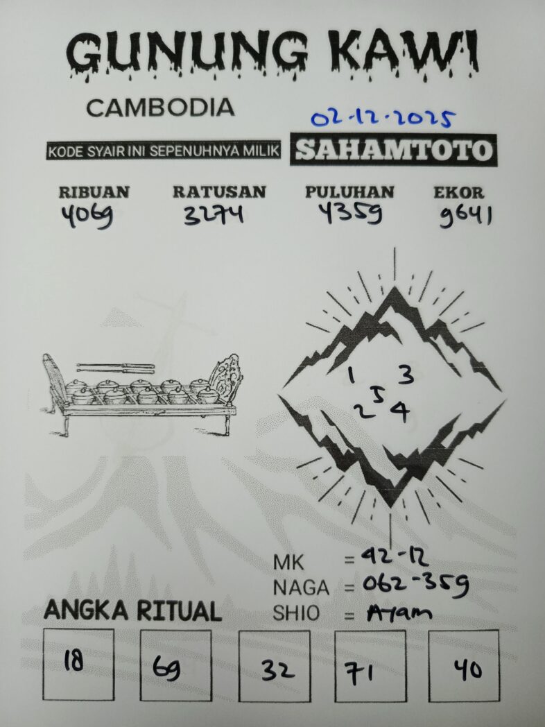 Syair Gunung Kawi CAMBODIA pools Hari ini SELASA 02 DESEMBER 2025