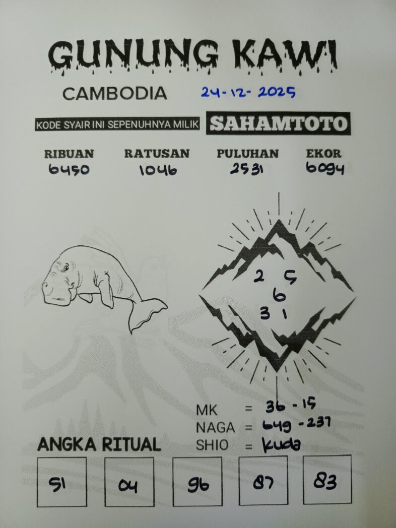 Syair Gunung Kawi cambodia pools hari ini 24 Desember 2025