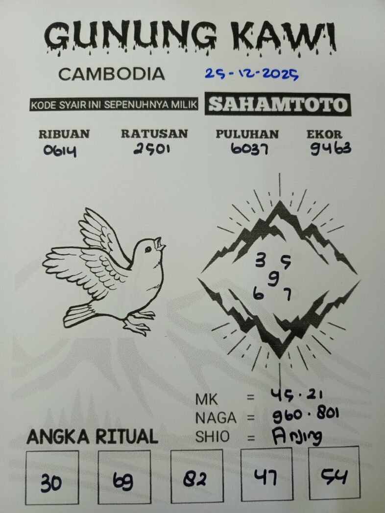 Syair Gunung Kawi cambodia pools hari ini 25 Desember 2025