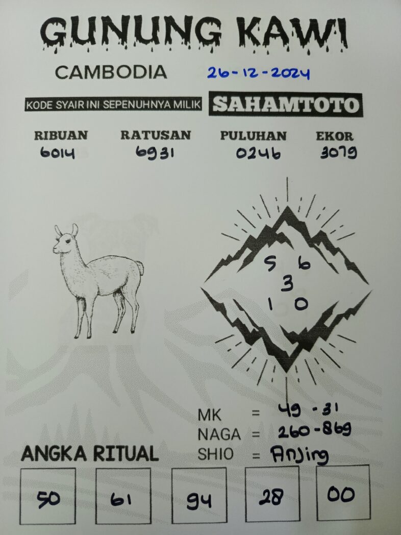 Syair Gunung Kawi cambodia pools hari ini 26 Desember 2025