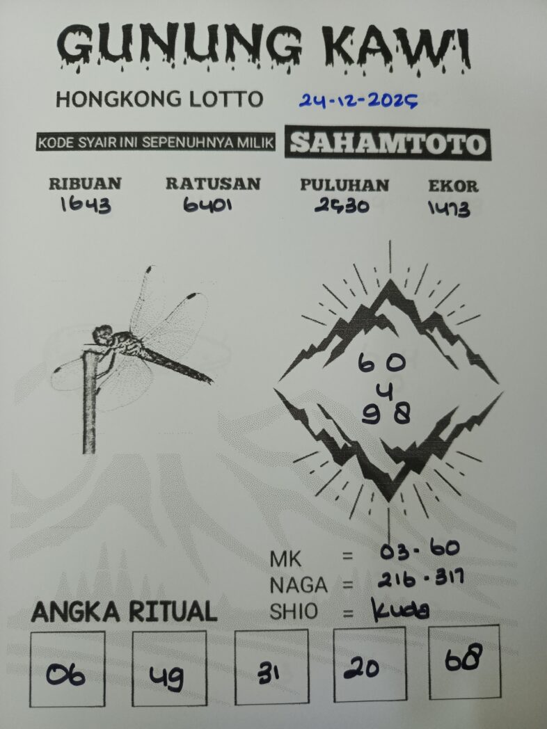 Syair Gunung Kawi HONGKONG LOTTO hari ini 24 Desember 2025