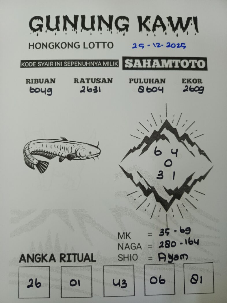 Syair Gunung Kawi HONGKONG LOTTO hari ini 25 Desember 2025