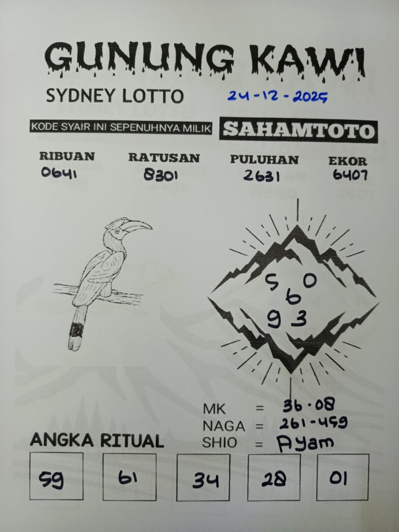 Syair Gunung Kawi SYDNEY LOTTO hari ini 24 Desember 2025