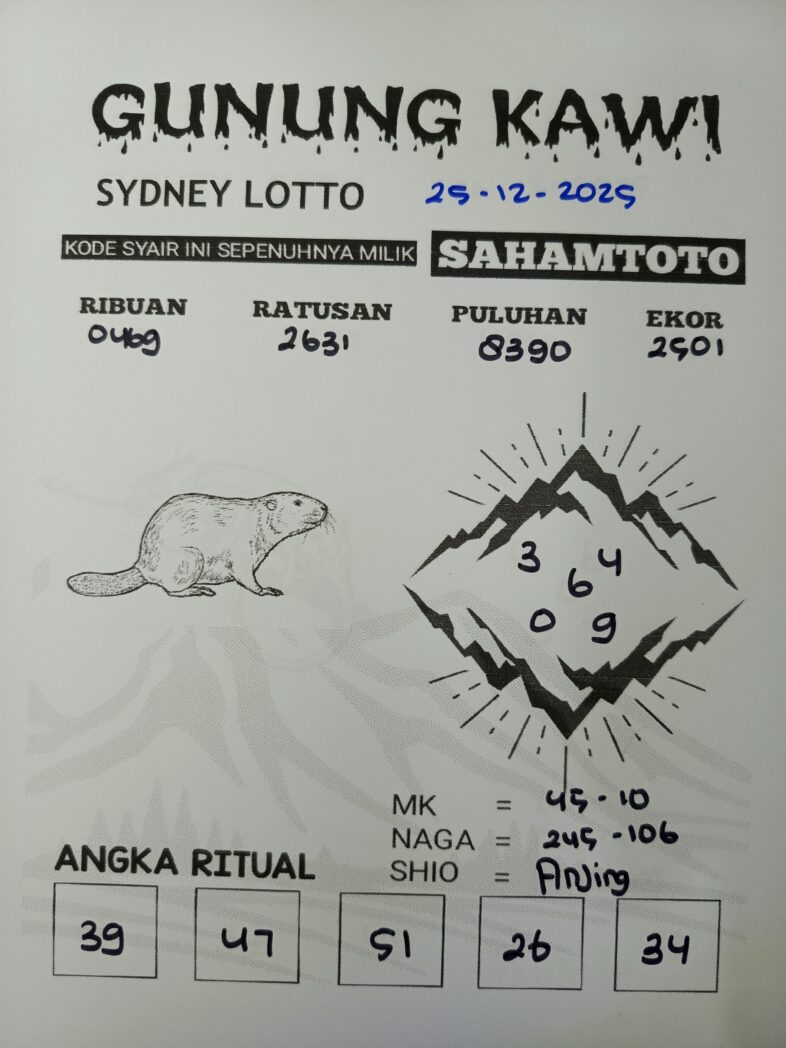 Syair Gunung Kawi SYDNEY LOTTO hari ini 25 Desember 2025