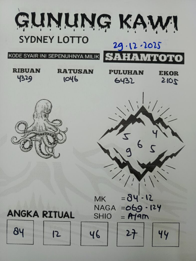Syair Gunung Kawi SYDNEY LOTTO Hari ini Senin 29 Desember 2025
