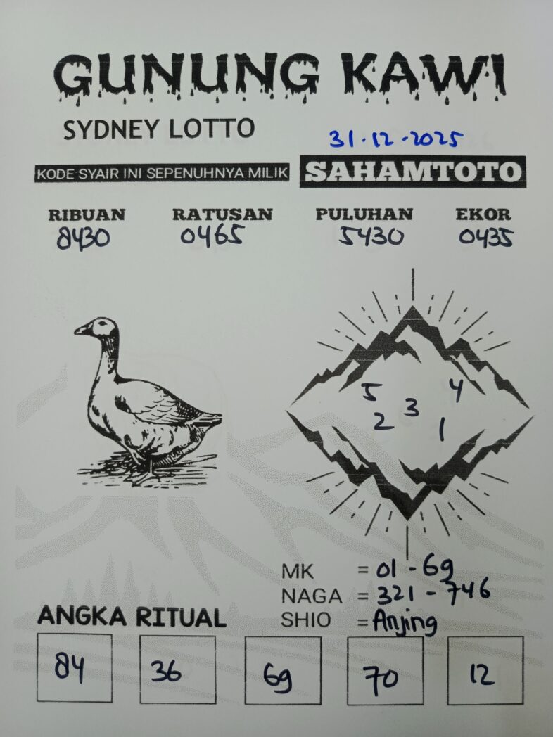 Syair Gunung Kawi SYDNEY LOTTO Hari ini Rabu, 31 Desember 2025