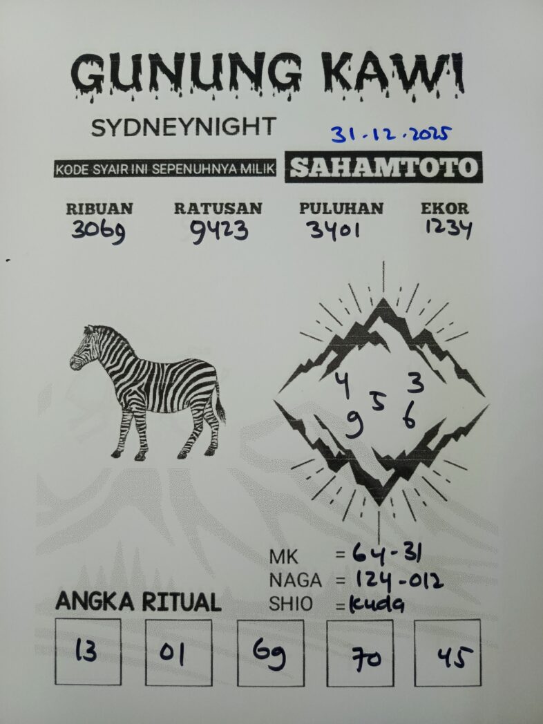 Syair Gunung Kawi SydneyNight Hari ini Rabu, 31 Desember 2025