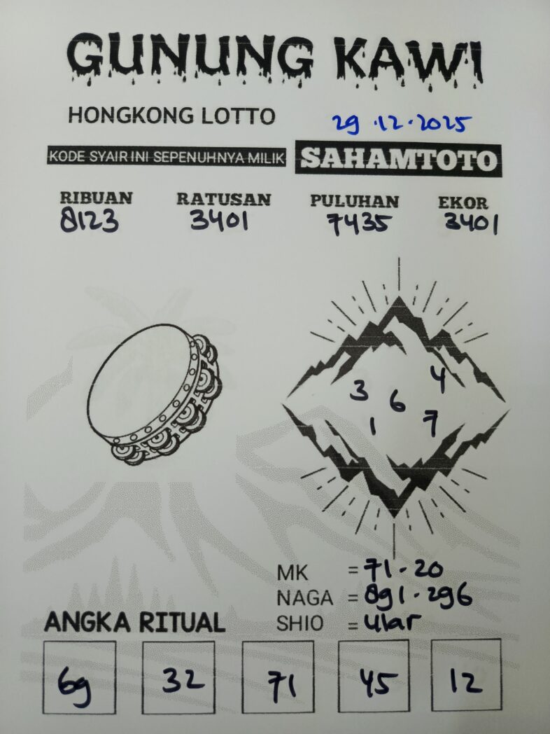 Syair Gunung Kawi HONGKONG LOTTO Hari ini Senin 29 Desember 2025