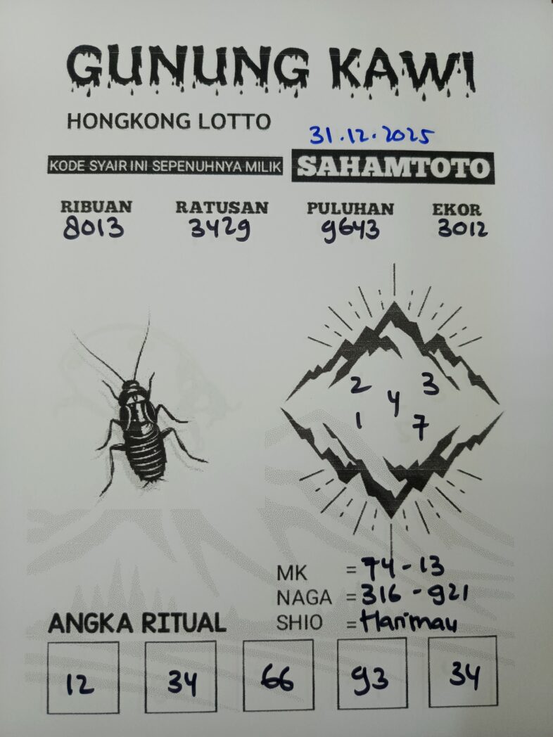 Syair Gunung Kawi HONGKONG LOTTO Hari ini Rabu, 31 Desember 2025