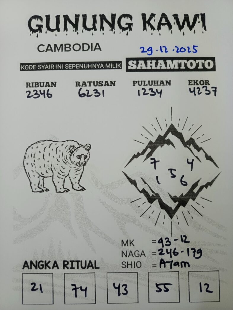 Syair Gunung Kawi Cambodia Pools Hari ini Senin 29 Desember 2025