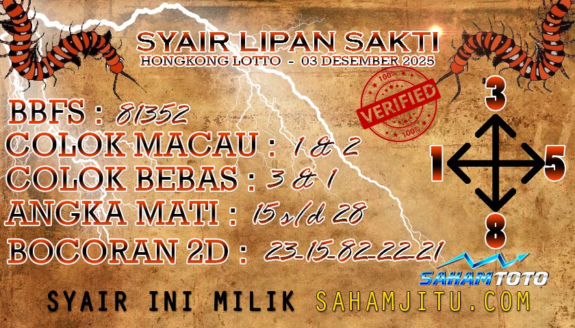 Syair lipan sakti HONGKONG LOTTO Hari ini Rabu 03 DESEMBER 2025