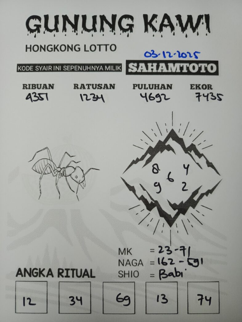 Syair Gunung Kawi HONGKONG LOTTO Hari ini Rabu 03 DESEMBER 2025