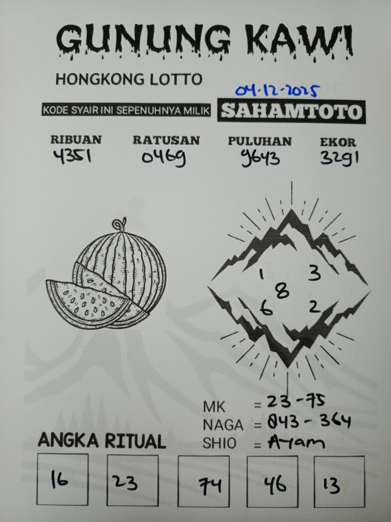 Syair Gunung Kawi HONGKONG LOTTO Hari ini Kamis 04 DESEMBER 2025