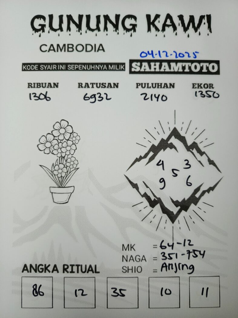 Syair Gunung Kawi CAMBODIA pools Hari ini Kamis 04 DESEMBER 2025