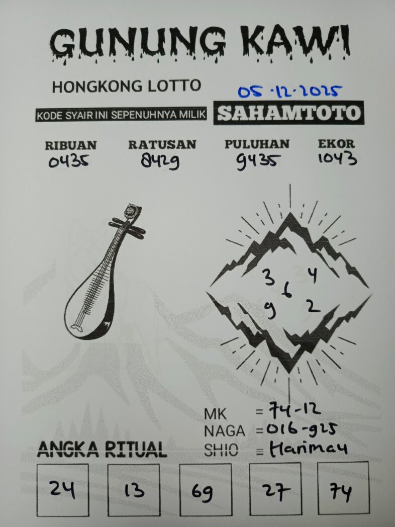 Syair Gunung Kawi HONGKONG LOTTO Hari ini JUMAT 05 DESEMBER 2025