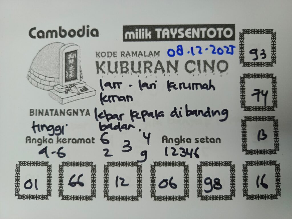 Syair Kuburan Cino Cambodia Hari Ini Senin, 08 Desember 2025