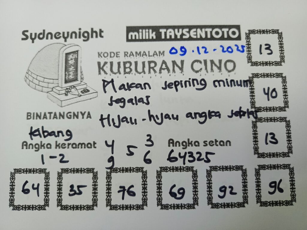 Syair Kuburan Cino SydneyNight Hari ini Selasa, 09 Desember 2025