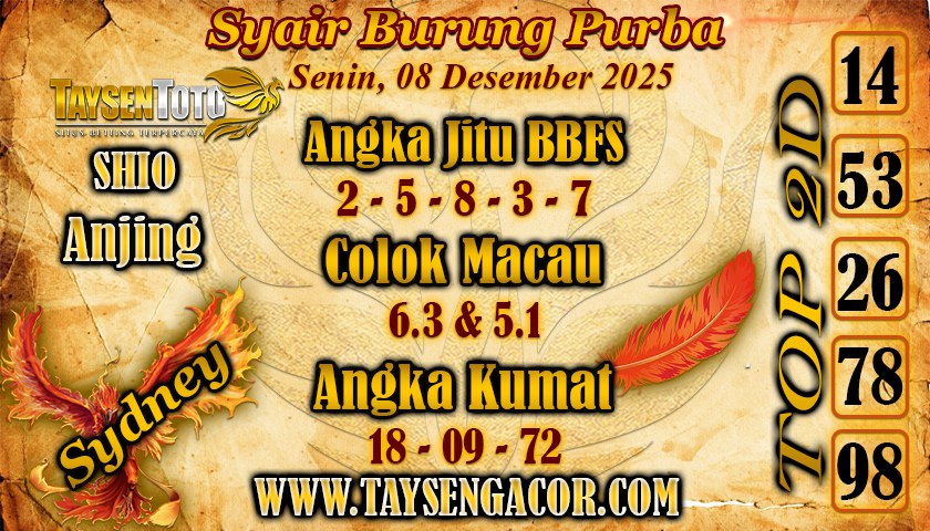 Syair Burung Purba Sydney Hari ini Senin, 08 Desember 2025