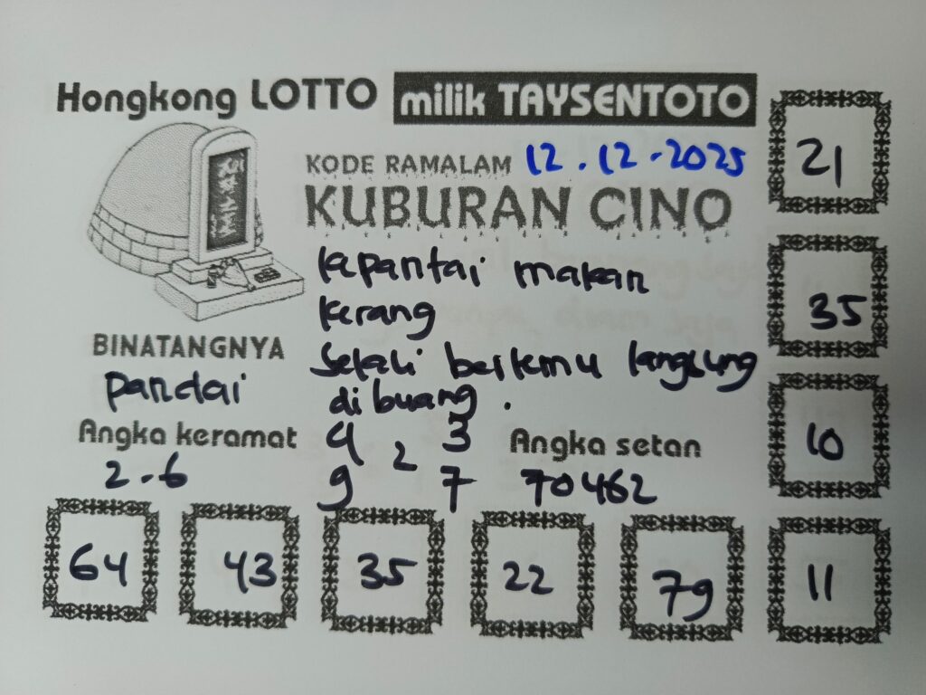 Syair Kuburan Cino HK Hari Jumat, 12 Desember 2025