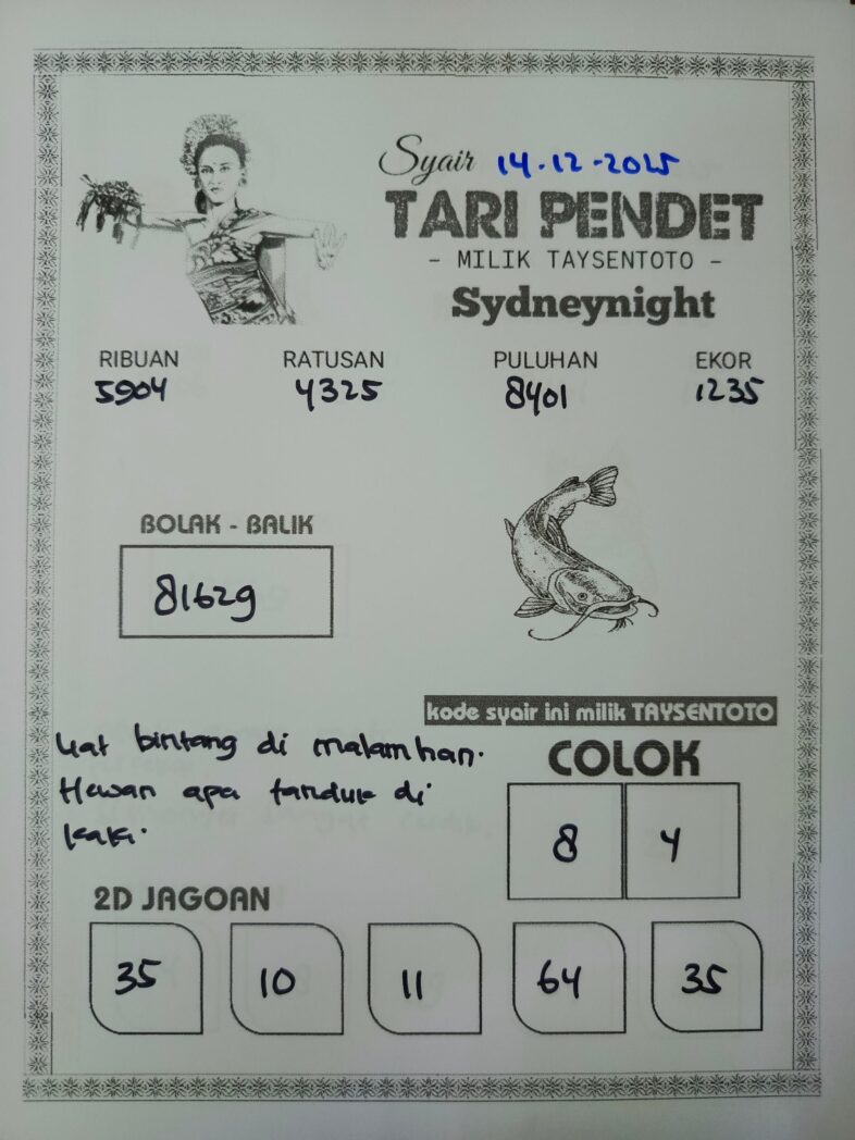 Syair Tari Pendet SydneyNight Hari ini Minggu, 14 Desember 2025