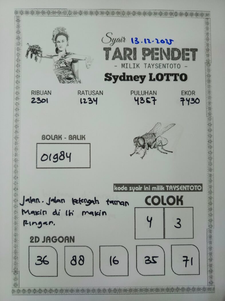 Syair Tari Pendet Sydney Hari ini Sabtu, 13 Desember 2025