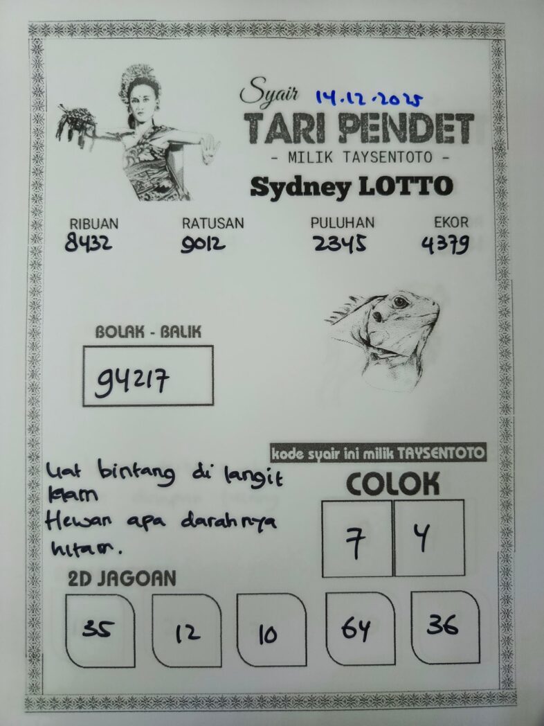 Syair Tari Pendet Sydney Hari ini Minggu, 14 Desember 2025