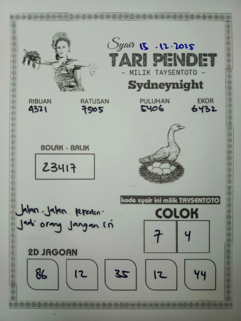 Syair Tari Pendet SydneyNight Hari ini Senin, 15 Desember 2025