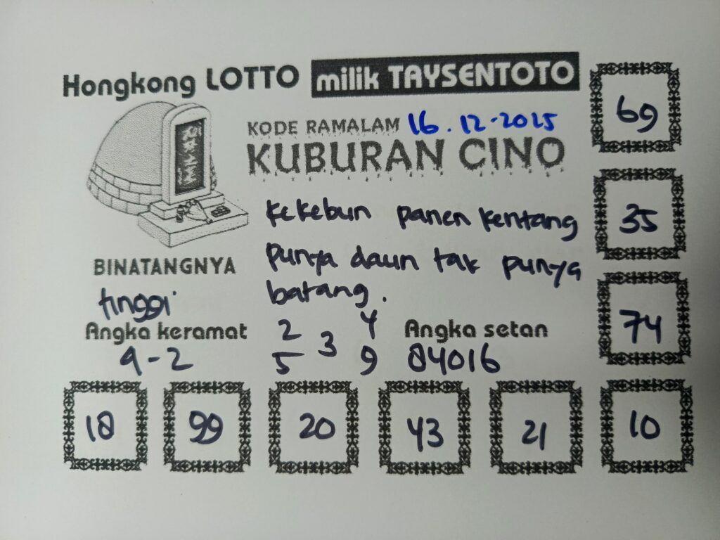 Syair Kuburan Cino HK Hari Selasa, 16 Desember 2025