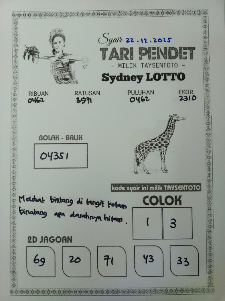 Syair Tari Pendet Sydney Hari ini Senin, 22 Desember 2025