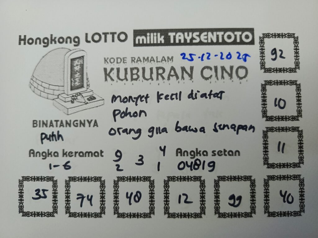 Syair Kuburan Cino HK Hari Kamis, 25 Desember 2025