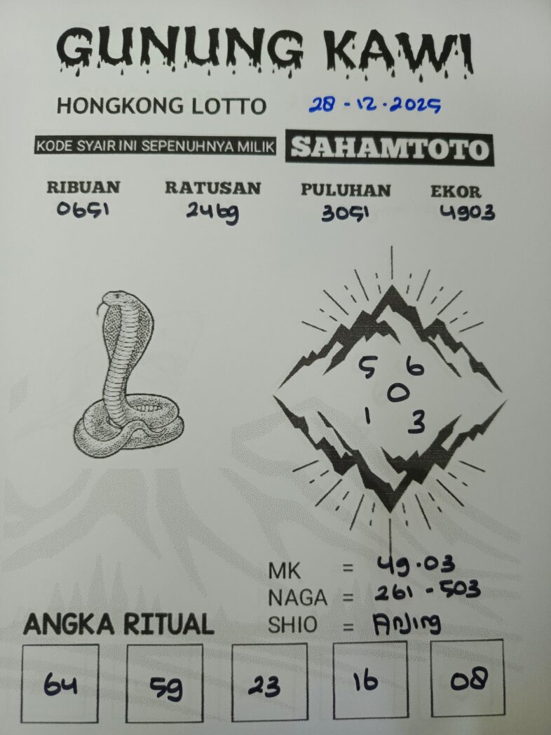 Syair Gunung Kawi HONGKONG LOTTO hari ini 28 Desember 2025