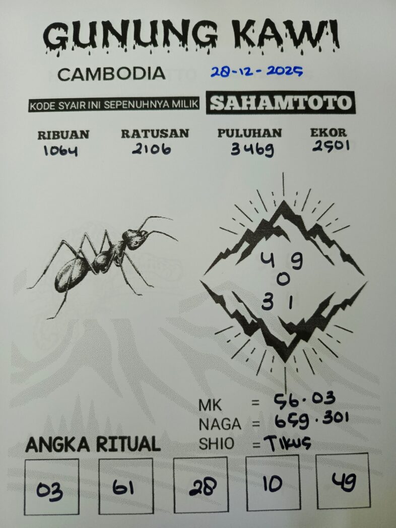 Syair Gunung Kawi cambodia pools hari ini 28 Desember 2025