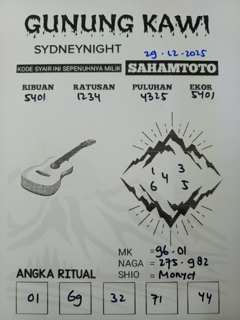 Syair Gunung Kawi SydneyNight Hari ini Minggu, 28 Desember 2025