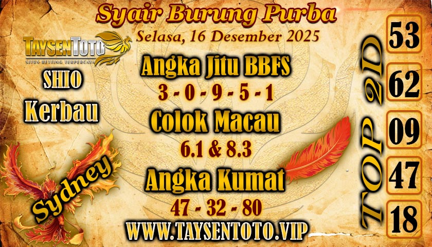 Syair Burung Purba Sydney Hari ini Selasa, 16 Desember 2025