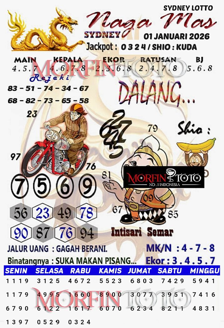 SYAIR TOGEL NAGA MAS  SYDNEY 01 JANUARI 2026