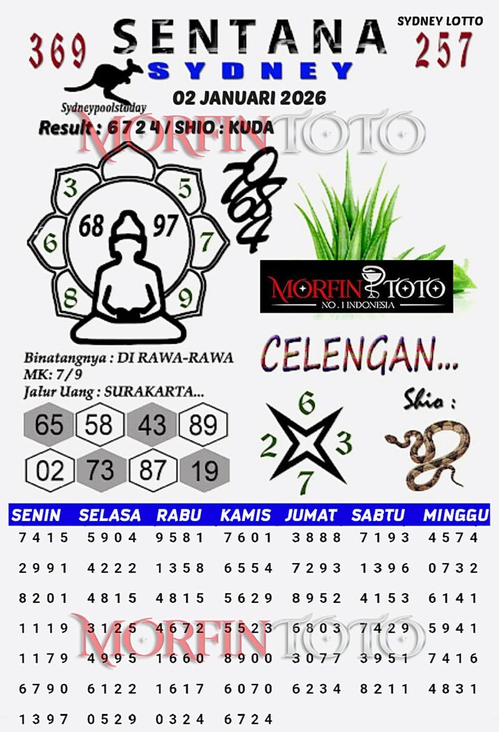 SYAIR TOGEL SENTANA  SYDNEY 02 JANUARI 2026